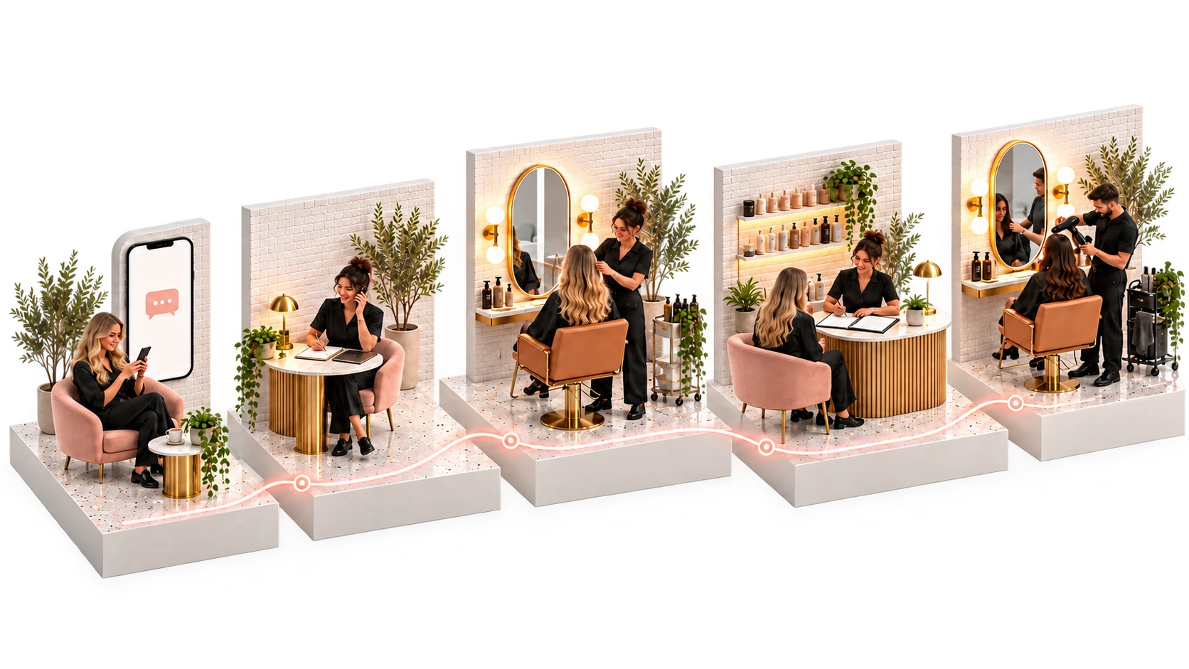 Five stations in a row: a phone showing a message, a stylist on the phone with a notebook, a stylist cutting hair, two people at a round table going through a menu, and a stylist blow-drying.